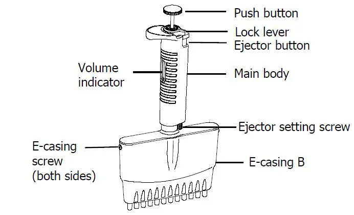 NICHIRYO Nichipet EXII Multi Digital Micro Pipette for Liquid Handling1
