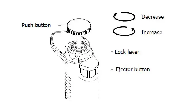 NICHIRYO Nichipet EXII Multi Digital Micro Pipette for Liquid Handling2