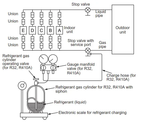 mitsubishielectric MXZ 4F80VGD Split type Air Conditioner - fig 25