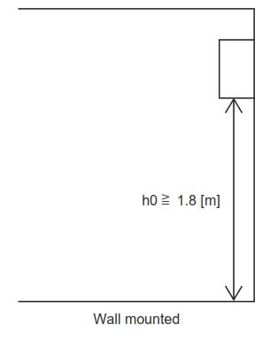 mitsubishielectric MXZ 4F80VGD Split type Air Conditioner - fig10
