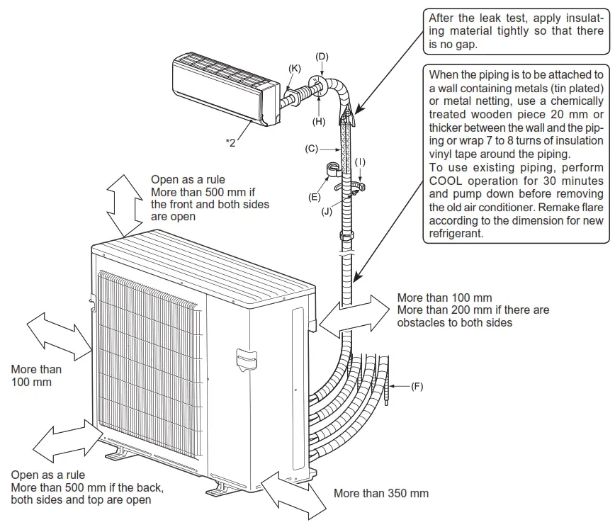 mitsubishielectric MXZ 4F80VGD Split type Air Conditioner - fig13