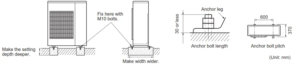 mitsubishielectric MXZ 4F80VGD Split type Air Conditioner - fig16