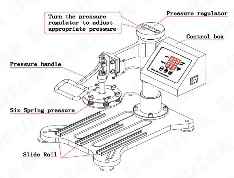 Seeutek Heat Press Machine without deformation