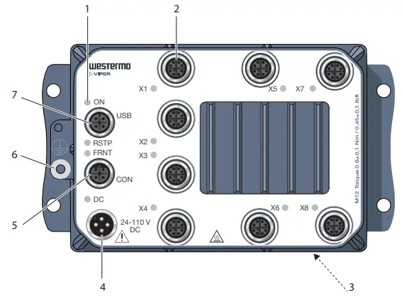 westermo-Viper-8-Series-50155-Managed-Gigabit-Routing-Switch-FIG-1