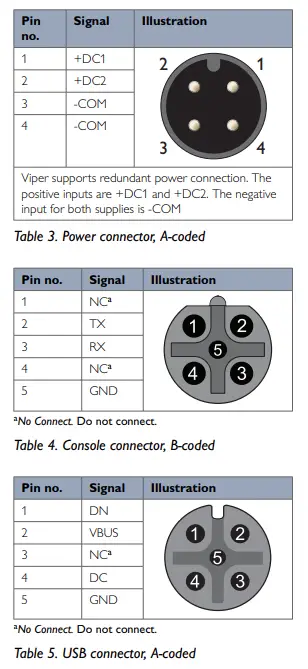 westermo-Viper-8-Series-50155-Managed-Gigabit-Routing-Switch-FIG-2