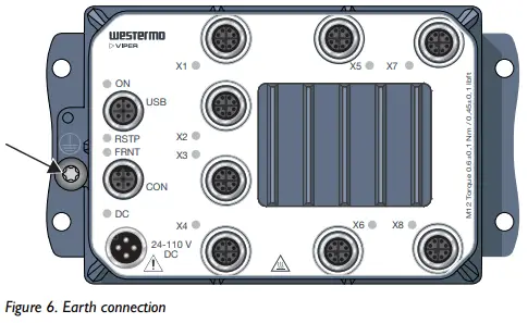 westermo-Viper-8-Series-50155-Managed-Gigabit-Routing-Switch-FIG-6