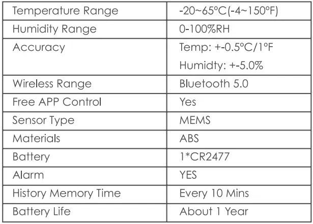 SENSOR-BLUE-WS08-Smart-Hygrometer-fig-11