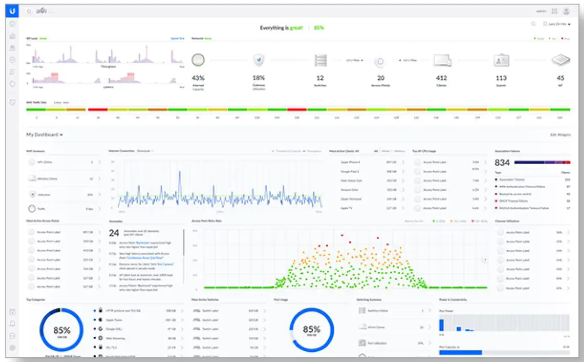 UBIQUITI USW-Industrial Layer 2 Gigabit Switch 14