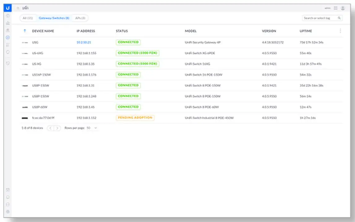 UBIQUITI USW-Industrial Layer 2 Gigabit Switch 15