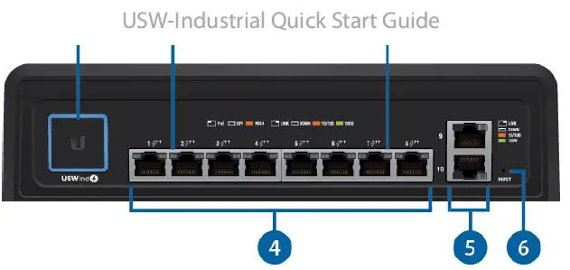 UBIQUITI USW-Industrial Layer 2 Gigabit Switch 5