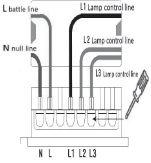 Switch Line Connection