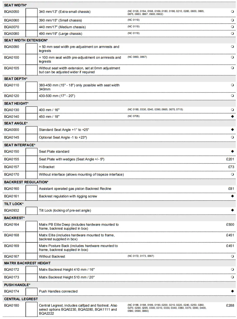 Invacare DSAL009391 Rea Azalea Base - fig 1