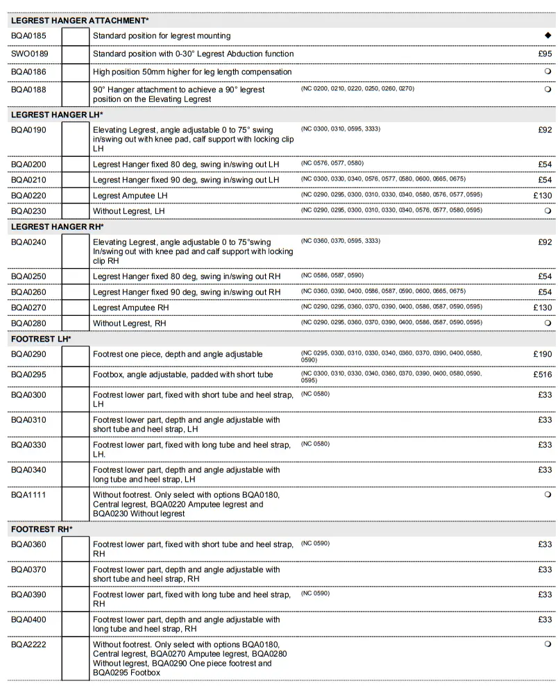 Invacare DSAL009391 Rea Azalea Base - fig 2