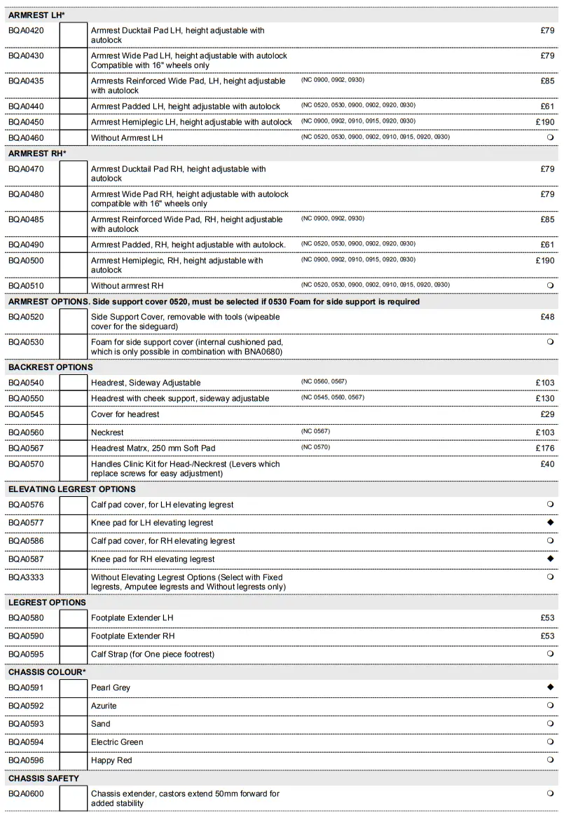 Invacare DSAL009391 Rea Azalea Base - fig 3