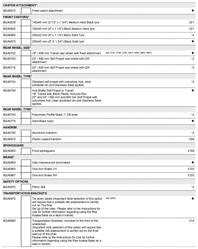 Invacare DSAL009391 Rea Azalea Base - fig 4
