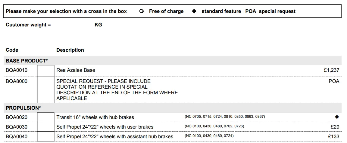 Invacare DSAL009391 Rea Azalea Base - fig