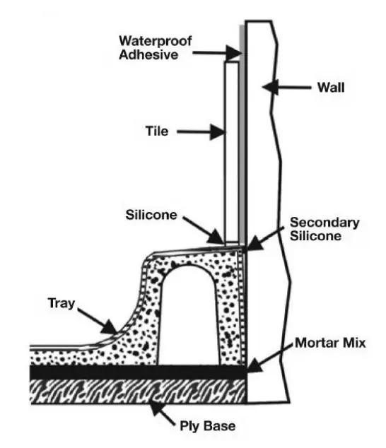 AQUALAVO-159025-Waifer-Slate-Effect-Trays-12