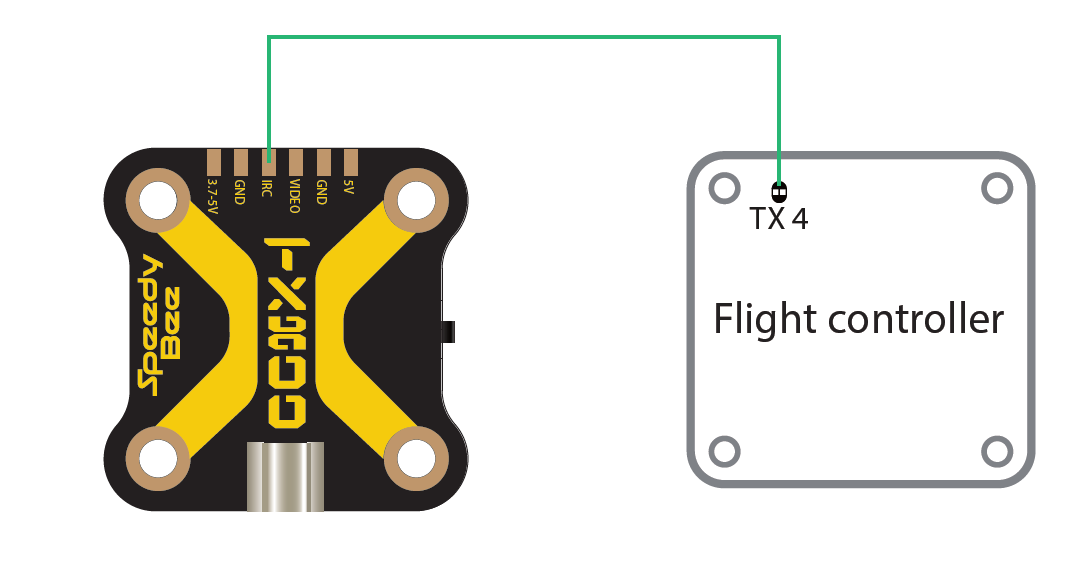 Speedy Bee TX800 5.8G 48CH FPV Video Transmitter fig 333
