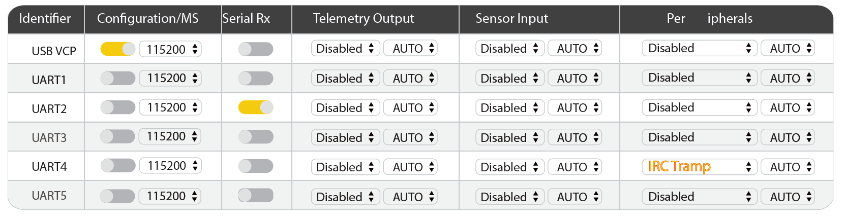 Speedy Bee TX800 5.8G 48CH FPV Video Transmitter fig 4