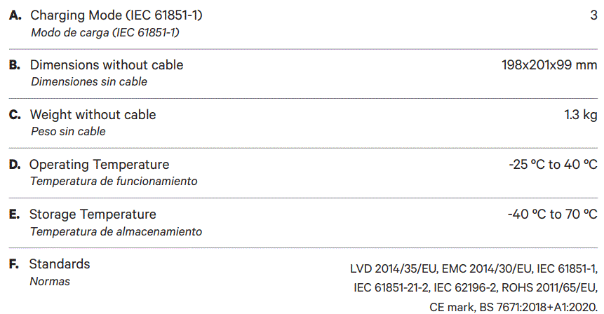 wallbox PLP2-0-2-2-F-002 Pulsar Max Electric Vehicle Charger 1