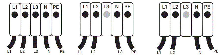 wallbox PLP2-0-2-2-F-002 Pulsar Max Electric Vehicle Charger 28