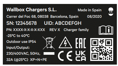 wallbox PLP2-0-2-2-F-002 Pulsar Max Electric Vehicle Charger 43