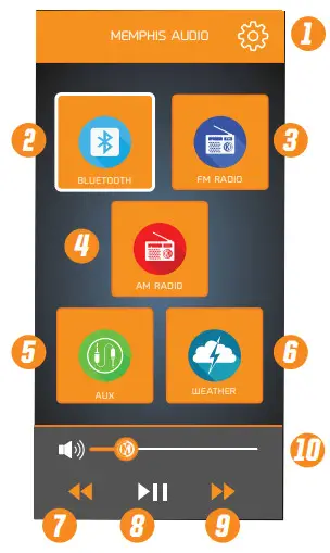 MEMPHIS AUDIO SMC2A App Controlled Hideaway Head Unit - fig 3
