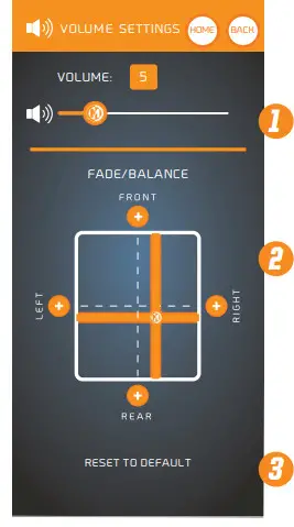 MEMPHIS AUDIO SMC2A App Controlled Hideaway Head Unit - fig 6