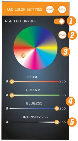 MEMPHIS AUDIO SMC2A App Controlled Hideaway Head Unit - fig 8