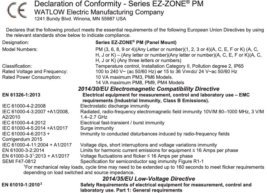 Declaration of Conformity