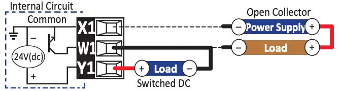 Switched DC or Open Collector