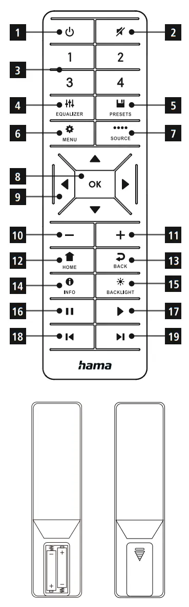 hama 00054239 Digital Radio - Fig1