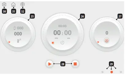 ELDOM MFC2506 perfect mix 2 Multifunctional Kitchen Appliance-fig3