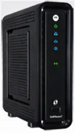 Front View of the modem and lights