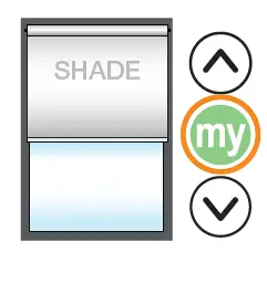 DRAPER Exterior Motorized FlexShade Outdoor Shading System fig 15