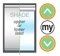 DRAPER Exterior Motorized FlexShade Outdoor Shading System fig 17