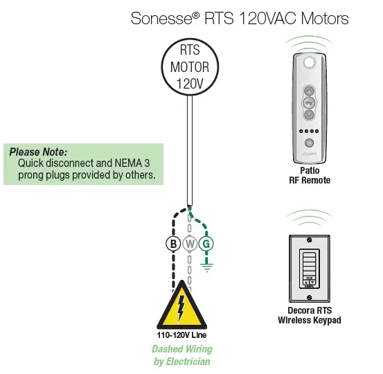DRAPER Exterior Motorized FlexShade Outdoor Shading System fig 19
