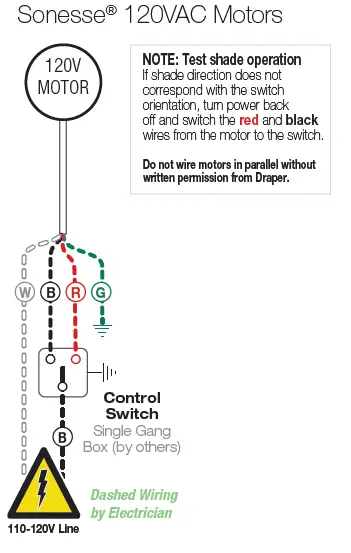 DRAPER Exterior Motorized FlexShade Outdoor Shading System fig 20
