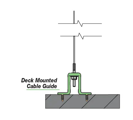 DRAPER Exterior Motorized FlexShade Outdoor Shading System fig 24