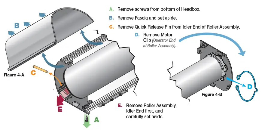 DRAPER Exterior Motorized FlexShade Outdoor Shading System fig 5
