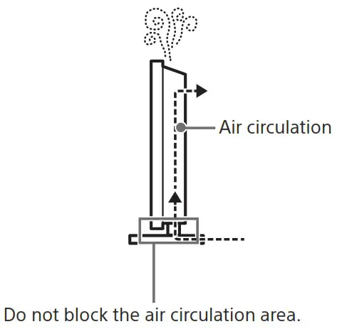 SONY XR 48A90K Smart LED TV - Installing the TV against a wall or enclosed area 4
