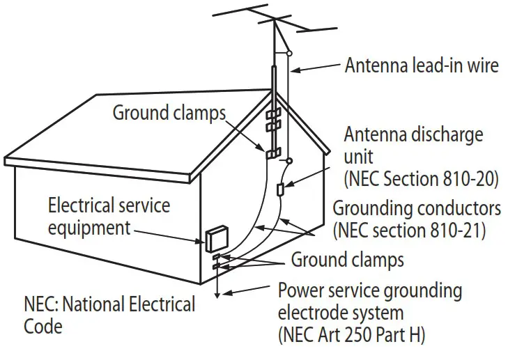 SONY XR 48A90K Smart LED TV - Installing the TV against a wall or enclosed area 5