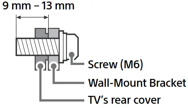 SONY XR 48A90K Smart LED TV - Installing the TV to the Wall 2