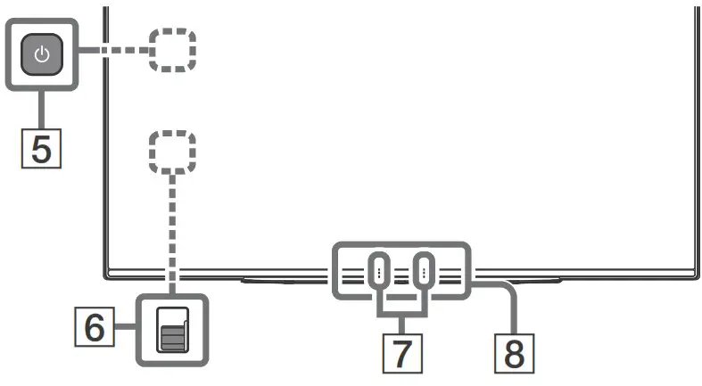 SONY XR 48A90K Smart LED TV - Remote Control and TV 2