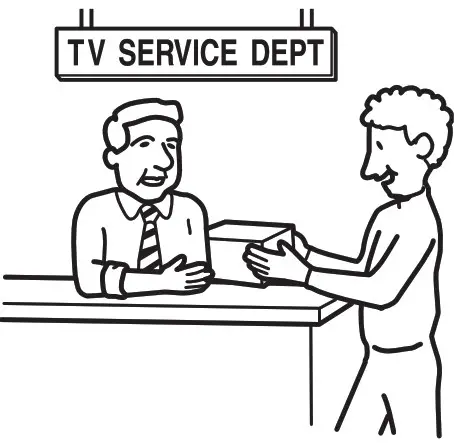 SONY XR 48A90K Smart LED TV - SERVICING 3