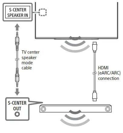 SONY XR 48A90K Smart LED TV - Using TV as Part of Audio2