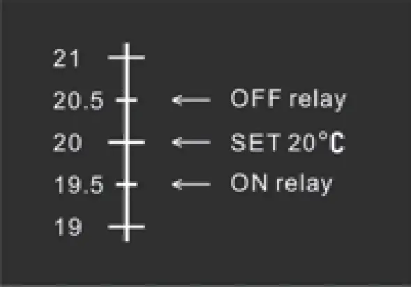 namron SR ZG9093A ODM Panelovn ZigBee 600W Matt Sort - FIG 6