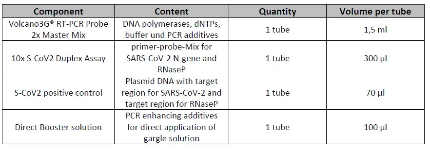 myPOLS 6901 Volcano 3G Direct COVID-19 Kit FIG 1