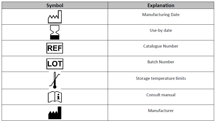 myPOLS 6901 Volcano 3G Direct COVID-19 Kit FIG 13