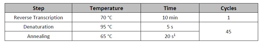 myPOLS 6901 Volcano 3G Direct COVID-19 Kit FIG 7